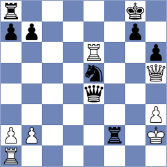 Song - Uzcategui Rodriguez (chess.com INT, 2024)