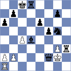 Diman - Popov (Chess.com INT, 2017)