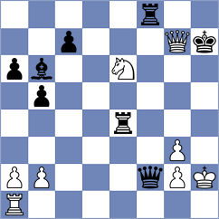 Ghevondyan - Kriti (chess.com INT, 2024)