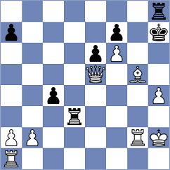 Devaev - Clawitter (chess.com INT, 2024)
