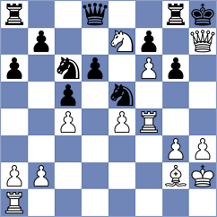 Francisco - Sukovic (Chess.com INT, 2020)