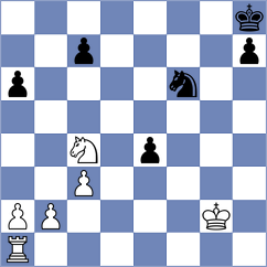 Ingebretsen - Mendoza (Chess.com INT, 2021)