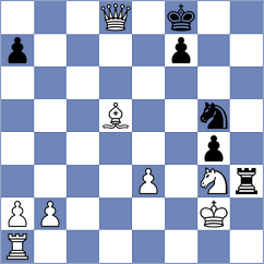 Dourerassou - Rian (chess.com INT, 2024)