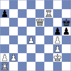 Bilan - Vea (chess.com INT, 2024)