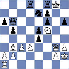 Petriashvili - Dev (chess.com INT, 2021)