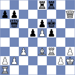 Wagner - Mazurkiewicz (chess.com INT, 2024)