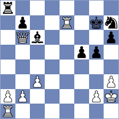 Megaranto - Dubnevych (chess.com INT, 2023)