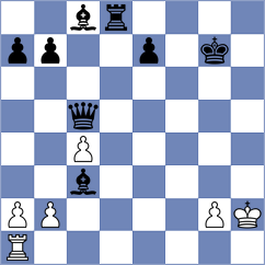 Wyss - Mizzi (chess.com INT, 2024)