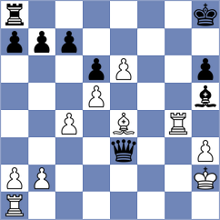 Vila Dupla - Fernandez (chess.com INT, 2024)