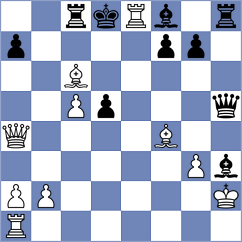 Filip - Rasmussen (chess.com INT, 2023)