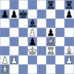 Zierk - Dushyant (chess.com INT, 2024)