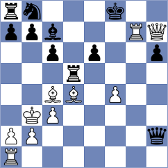 Klepikov - Lehtosaari (chess.com INT, 2023)