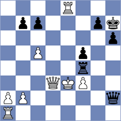 Zaragatski - Jessel (chess.com INT, 2023)