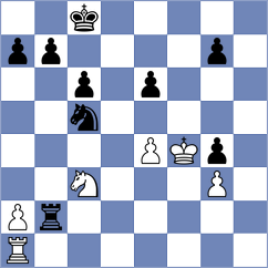 Mesnyankin - Maiorov (Chess.com INT, 2021)