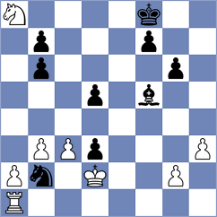 Migot - Zozek (chess.com INT, 2023)