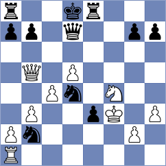 Ventura Bolet - Kozusek (chess.com INT, 2023)