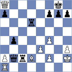 Toktomushev - Kornyukov (chess.com INT, 2024)
