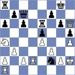 Gascon Del Nogal - Yang Kaiqi (chess.com INT, 2024)