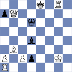 Boruchovsky - Jaskolka (chess.com INT, 2024)