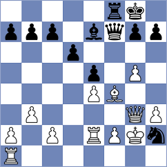 Melian - Goh (Chess.com INT, 2020)