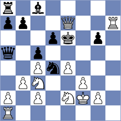 Vargas Sotelo - Palacios Gordillo (Chess.com INT, 2020)