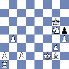 Novikova - Khokhlova (chess.com INT, 2023)