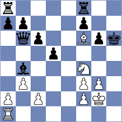 Makarian - Yao (Chess.com INT, 2021)