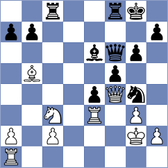 Budiarto - Kekic (chess.com INT, 2024)