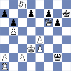 Rodriguez Fontecha - Smith (chess.com INT, 2023)
