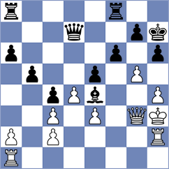 Koc - Gutenev (Chess.com INT, 2021)