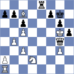 Zaichenko - Chincholimath (chess.com INT, 2024)