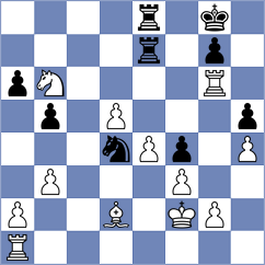 Sethuraman - Iskusnyh (chess.com INT, 2024)