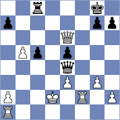 Delgado - Nilsson (Chess.com INT, 2019)