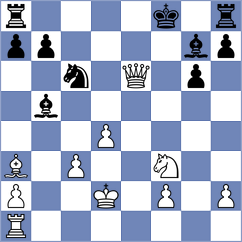 Da Silva - Martic (chess.com INT, 2023)