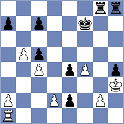 Salman - Djokic (chess.com INT, 2024)
