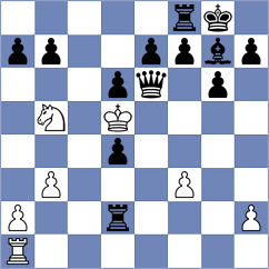 Alfonzo Vasquez - Naekat Mashianda (Chess.com INT, 2020)