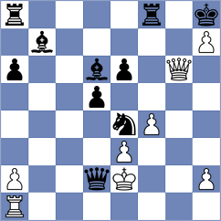 Redor - Richter (chess.com INT, 2022)