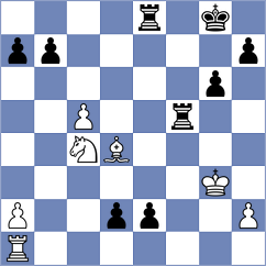 Chos - Rastbod (chess.com INT, 2023)