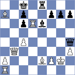 Kushagra - Willy (chess.com INT, 2024)