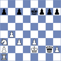 Comp Virtual Chess - Polgar (The Hague, 1995)