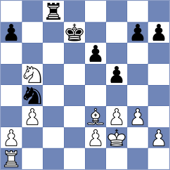 Kovalev - Matveeva (chess.com INT, 2023)