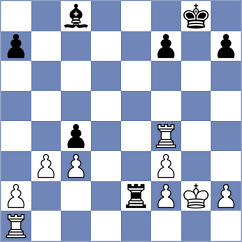 Samarth - Sowa (chess.com INT, 2023)
