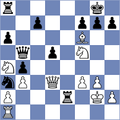 Bilan - Arabidze (chess.com INT, 2024)