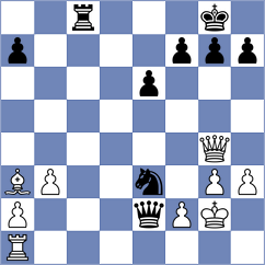 Kepeschuk - Tristan (chess.com INT, 2024)