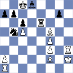 Suyarov - Skatchkov (chess.com INT, 2024)