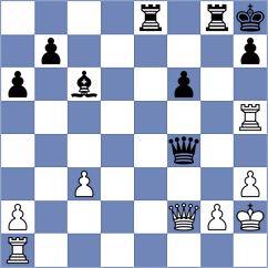 Cubas - Tao (chess.com INT, 2024)