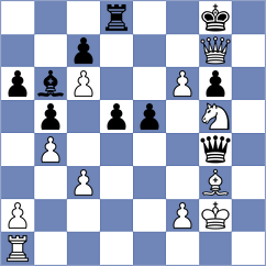 Uskova - Miranda Herrera (chess.com INT, 2021)