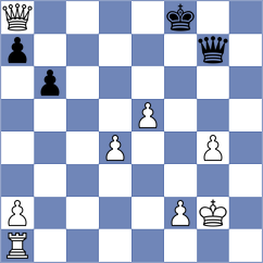 Koziol - Donchenko (chess.com INT, 2021)