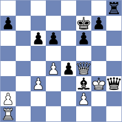 Iljin - Aradhya (chess.com INT, 2024)