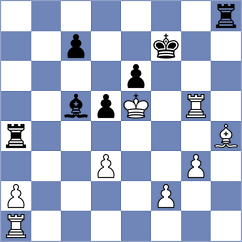 Vlassov - Aradhya (chess.com INT, 2021)